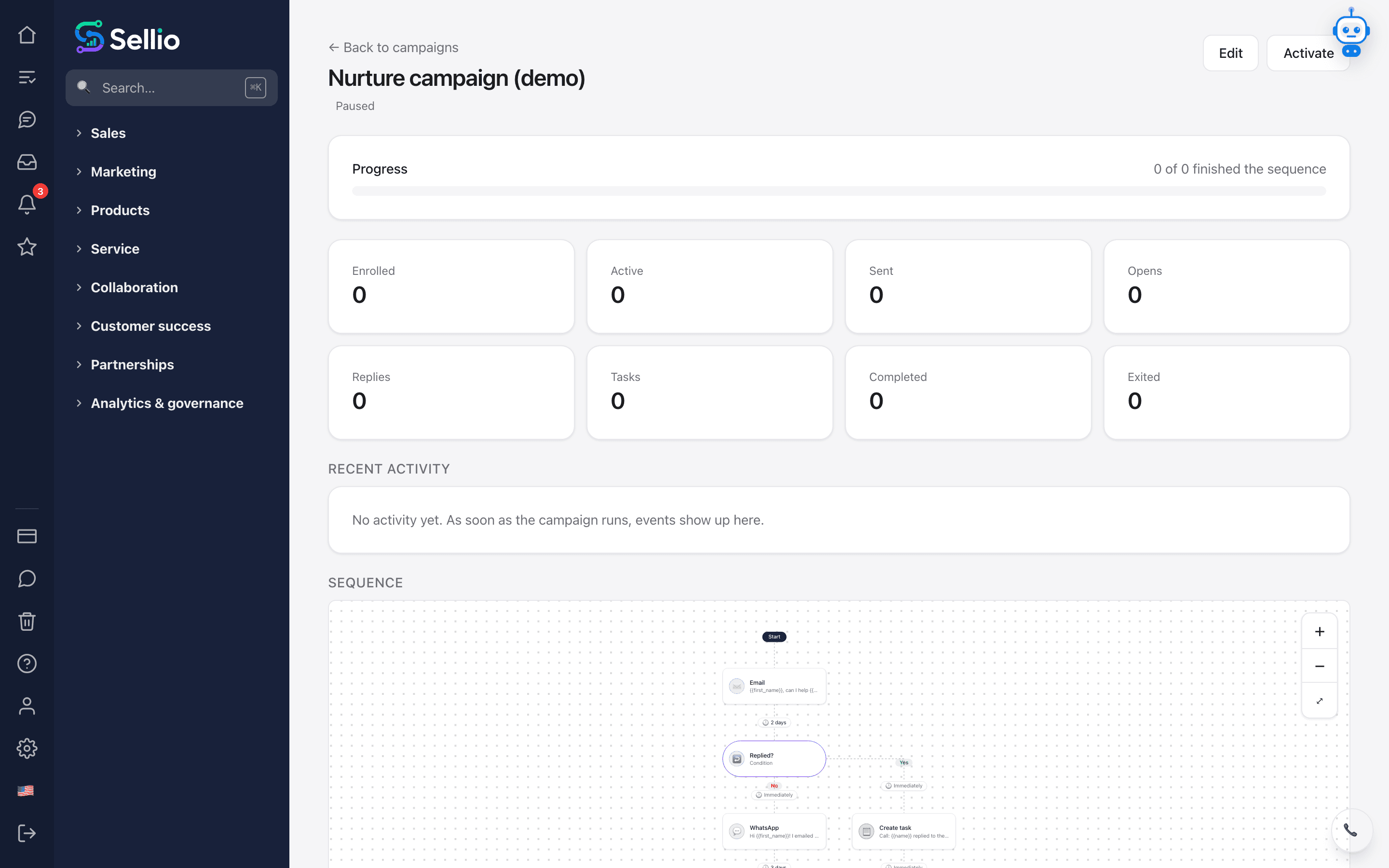 Build visual journeys that convert